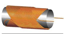 The Double Helix design could be made by varying the pitch or wrap angle as needed. AML uses analyses software to predict field strength.