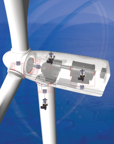 Graco Wind Turbine bearing lubrication