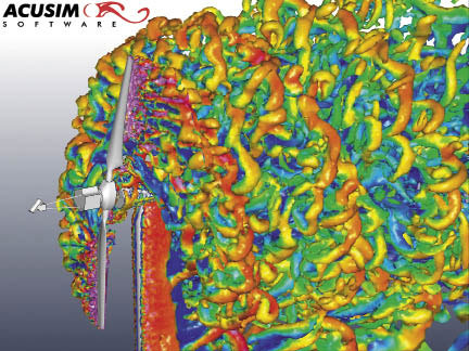 Wind-turbine-CFD Wind power turbine cfd