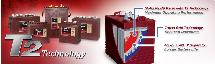Trojan_Battery_T2_Header