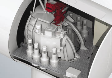 turbine