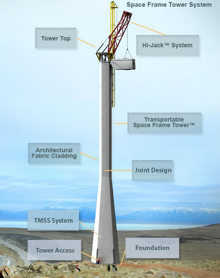 tower