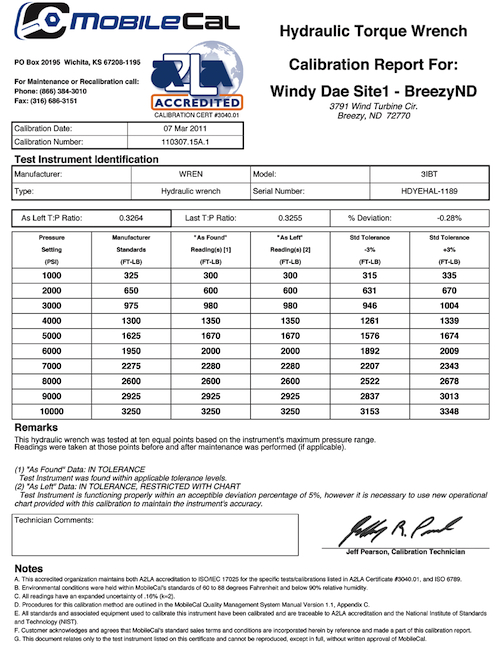 Torque Wrench Bolt Tension Chart