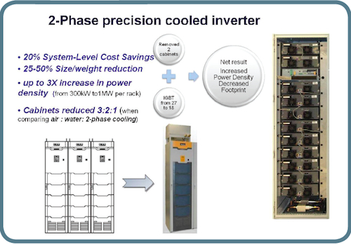 2-phase precision cooled inverter