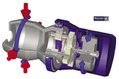 G6 Integrated gearbox