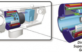 ge global research generator wind project