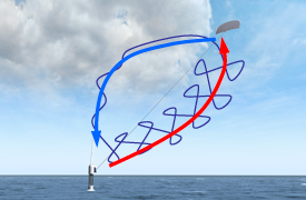 Skysail kite route