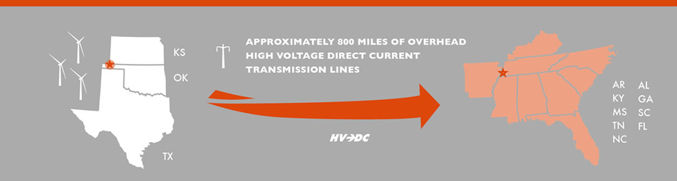 Clean Line map