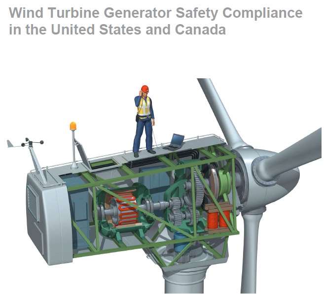 Wind turbine generators discount