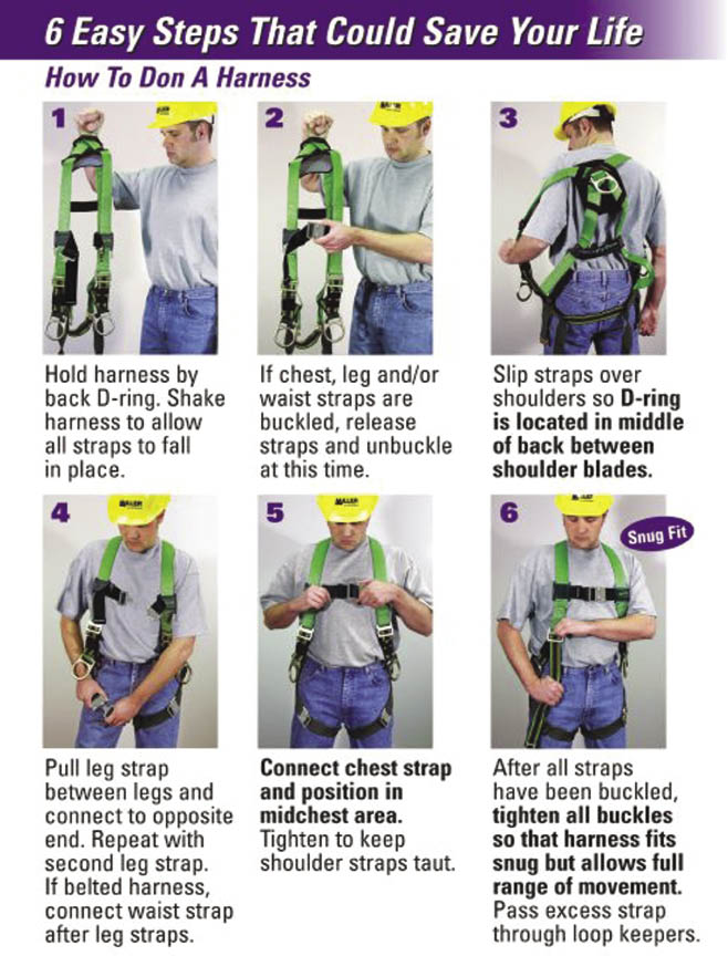 6 Easy Ways to Stop Kids Escaping their Harness