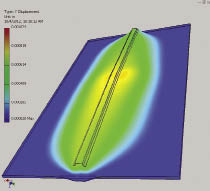 Finite-element analysis (FEA) is used in the design phase to judge the structural integrity of the proposed enclosure. Here, FEA is conducted on the door of the enclosure to pinpoint potential areas of distress based on the anticipated weight of the loaded enclosure.