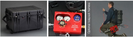 Once the WINDKIT is connected, the lightweight high-pressure service control set allows the service technician to easily view existing pressure in the system and provide additional service as needed from a single control point.
