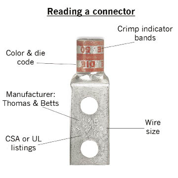 Most connectors are marked indicating the proper applications. The markings are readily visible and can also be found on product packaging and accompanying literature.