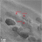 Islands of tin oxide ride alongside a graphene nanoribbon (at top) in a slurry used in anodes for lithium ion batteries. The 10-nanometer tin oxide particles are kept separated by the nanoribbons, which are created by splitting multiwalled carbon nanotubes. (Tour Group/Rice University)