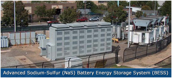 The storage evaluation services are a timely development to meet the fast-developing needs for energy storage estimation and management, such as that needed for the NaS batteery on BESS.