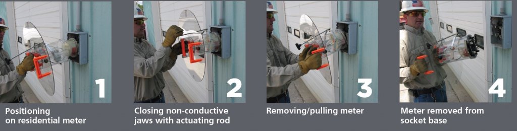 :  The four step process shows how to maintain control with Meter Claw and the Safetyshield barrier. 