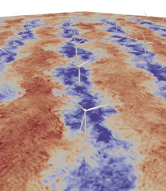 NREL’s simulation is of an offshore wind farm between Denmark and Sweden consisting of 48 Siemens, 2.3-MW turbines. All turbines in the simulation spin at real rates. Wakes are complex and low-speed regions. The wakes meander and increase down the row of turbines. The simulation also shows how wakes influence production of other wind farms downstream.