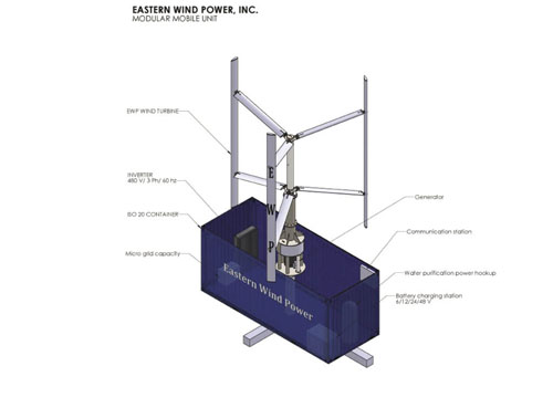 mobile-turbine-concept_opt