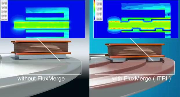 The drawing and analysis on the left suggest flat surfaces stators and rotors on motors that leave a small portion of the magnet flux unused. The right image shows the shallow rings and channels of the FluxMerge design.