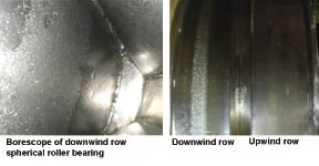 In the early stages of wear in the 3-point mount SRB, the distinct wear path in the downwind row can erode the designed contact geometry, leading to higher than predicted raceway stresses and potential bearing failures.