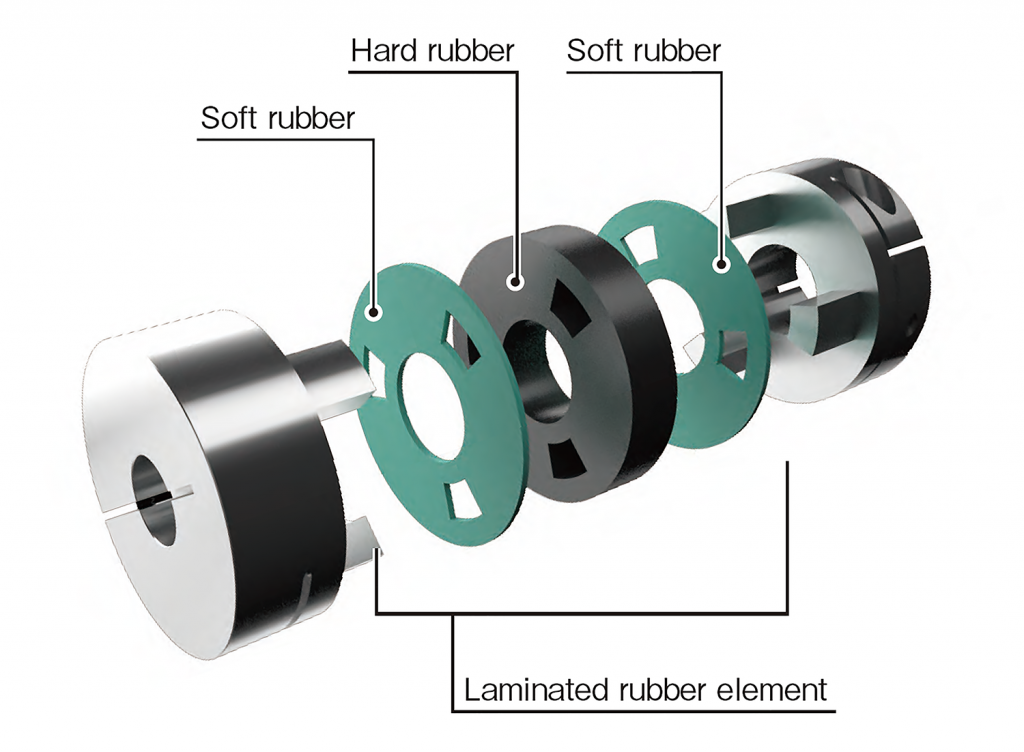 Miki Pulley Step-Flex 