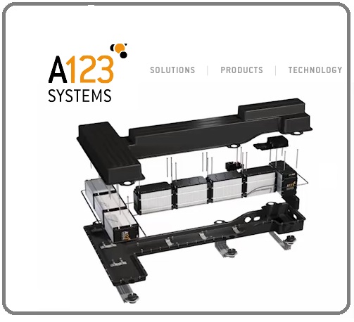 Recently, the A123 research and development organization also extended the high power capability of its LFP-based materials under the UltraPhosphate name.