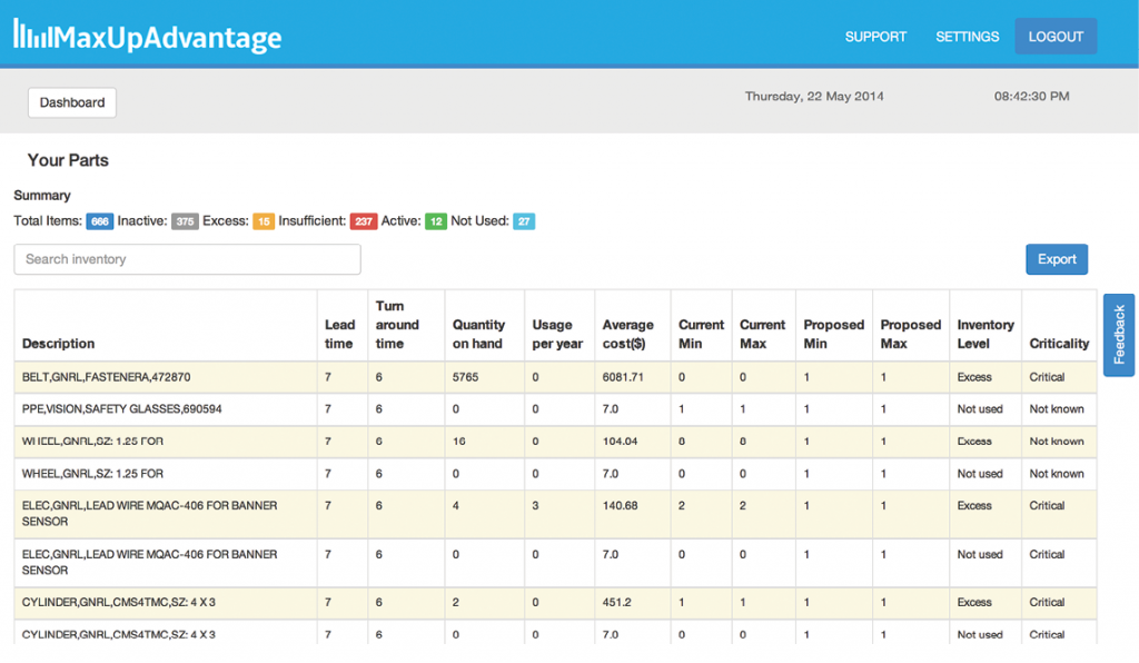 The Dashboard for MaxUp Advantage gives users an easy-to-read list of stocked components. The two columns on the far right may be the most eye opening.