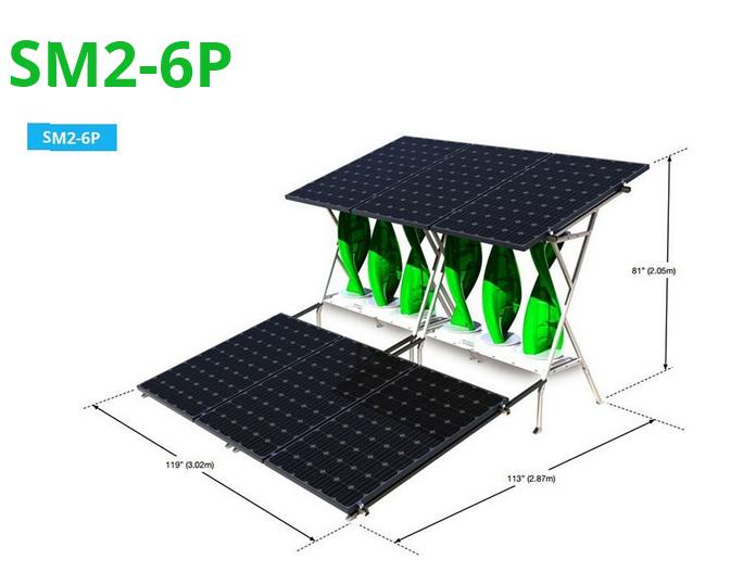 The SolarMill works in on-grid and off-grid environments.