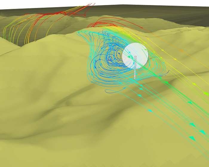 DNV GL has been developing improved methods for predicting wind flow on complex sites for more than two decades and in recent years has developed cutting edge computation fluid dynamics or cfd techniques to further boost accuracy.