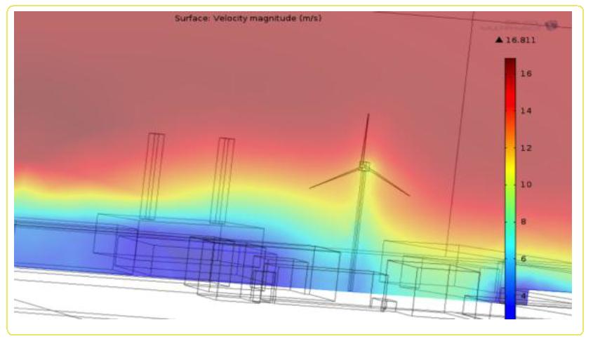 Wind velocity surface of CWRU turbine area; air flow induced from West (270°prevailing) 15 m/s; note the yellow boundary is below the blades.