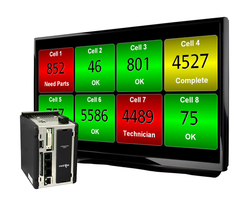 Method 2 of 3: LED marquees are displays manufactured with a matrix of single LEDs in various resolutions. Over the last decade, multi‐color LED marquees have become a common method of displaying plant floor information.