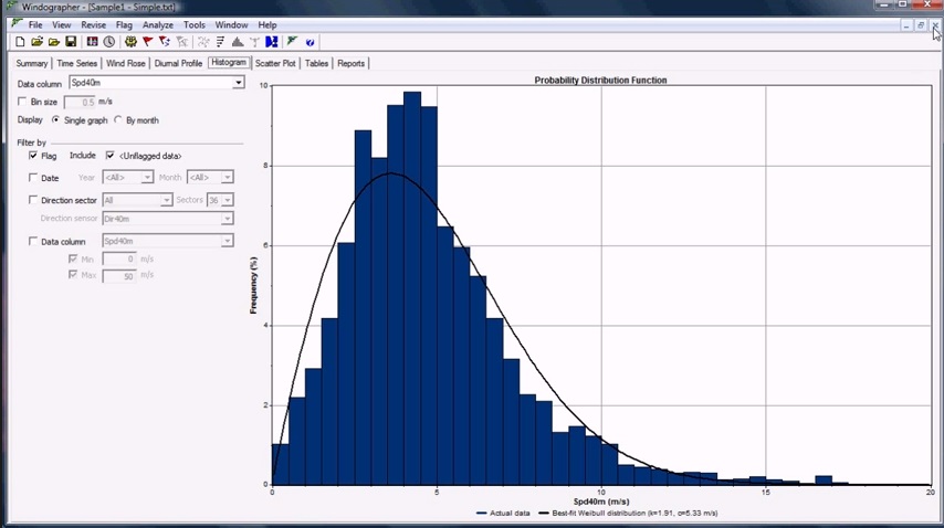 Windographer makes it easy to upload wind data from text or spreadsheet for a more graphical analysis. 8-minute video lesson here: http://www.youtube.com/watch?v=B8dRpE8s8Rs