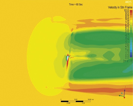 The illustration shows the pitching effect on a floating platform. Velocity contour is in the 2D plane. This is to study the FOWT rotorwake interactions and its impact on the FOWT rotor loading.