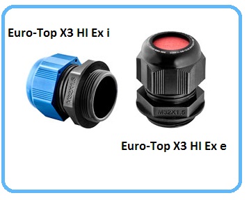 Euro glands