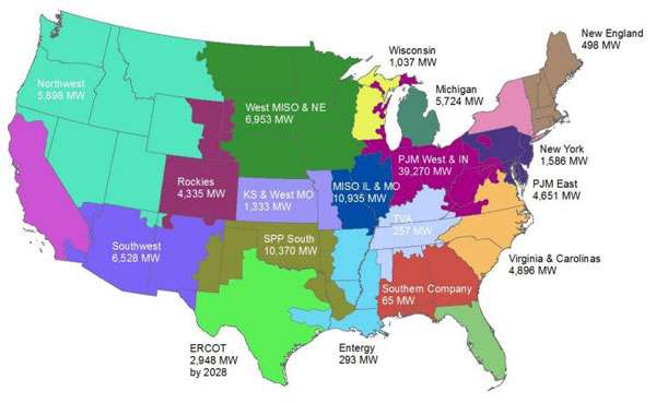 EIA-figure7