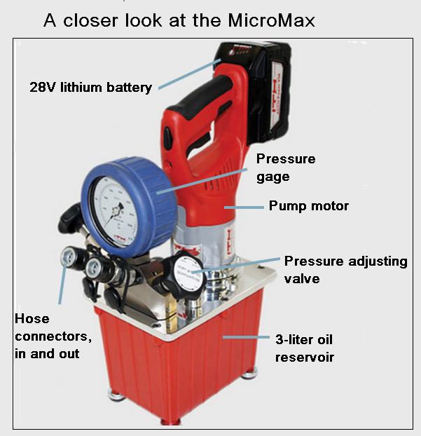 The battery-powered MicroMax from ITH weighs only 33 lb with oil making it useful at sites off the grid, those without power, and in tight working confines.