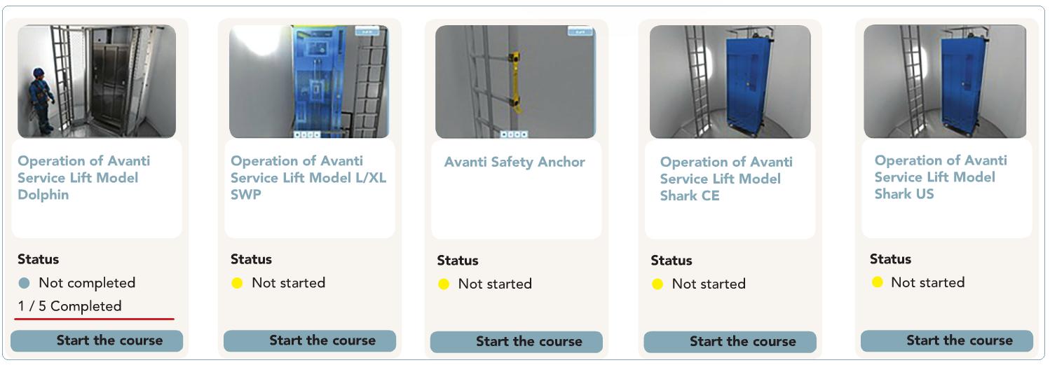 Paying customers can take up to five Avanti courses for its service lifts.