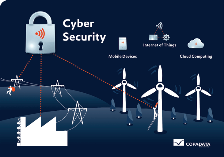 COPA-DATA provides holistic cyber security and SCADA solutions for industry 4.0 and the Internet of Things.