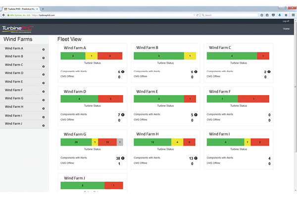 The TurbinePhD condition monitoring system provides a Fleet View for high-level information for many wind farms. For instance, Wind Farm C has only 2 components in alert. But things are not so good at Wind Farm G, with 38 components in alert.