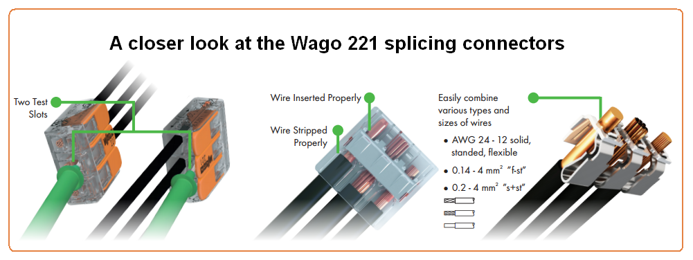 The 221 Series is available in 2, 3, and 5-wire connectors and can safely connect wires ranging from AWG 12 to 24 (0.14 to 4 mm2).