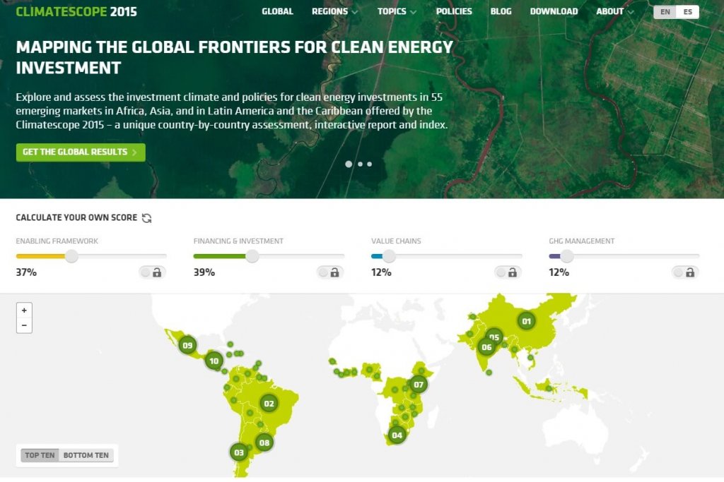 The active slide bars let visitors to the Climatescope home page see where investments are most active.  