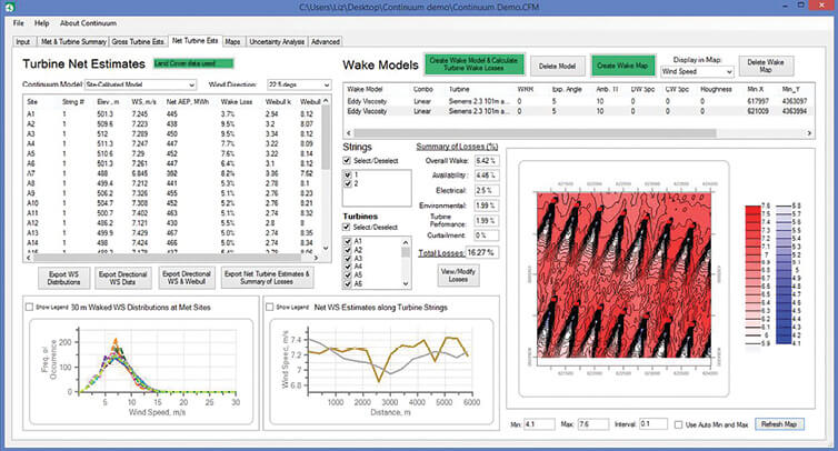 G3_Net_turbine_ests