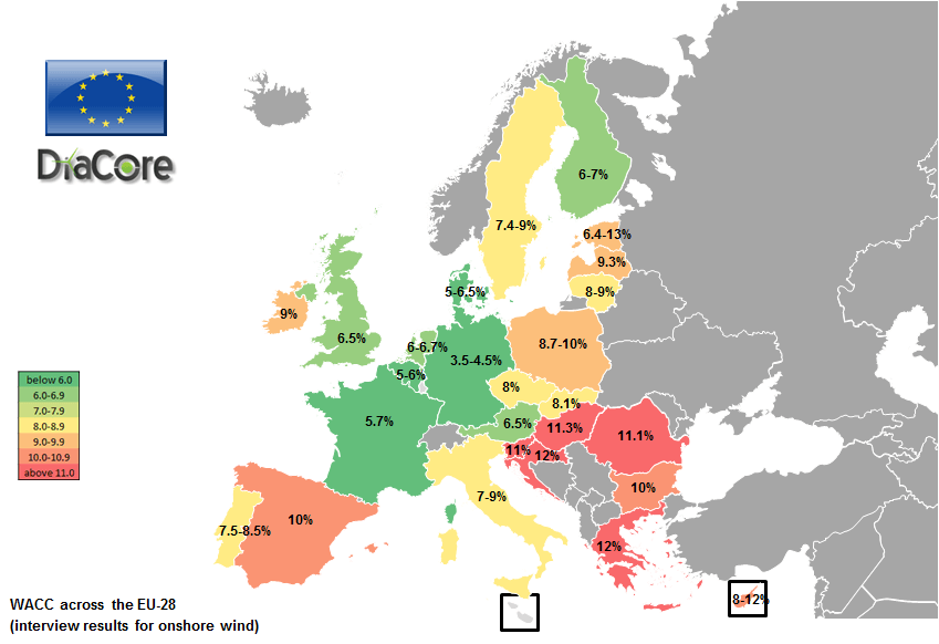 The Weighted Average Cost of Capital in the 28 EU Member States (Source: Ecofys et al. 2016)