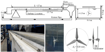Schematic of a test flume and rotor location (top); and photographs of a flume and schematic of the rotor (bottom)