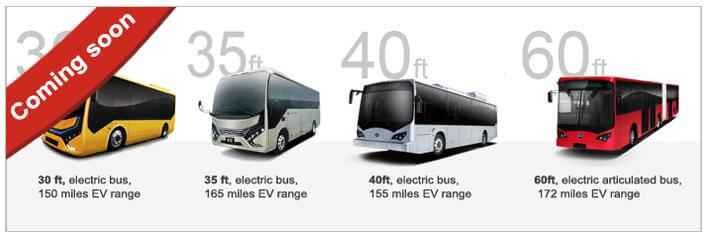 The three, 30-ft, low-floor, all-electric transit buses will be supplied by BYD, the largest manufacturer of electric vehicles, with a battery that provides 144 mi/charge and can recharge in two to three hours.