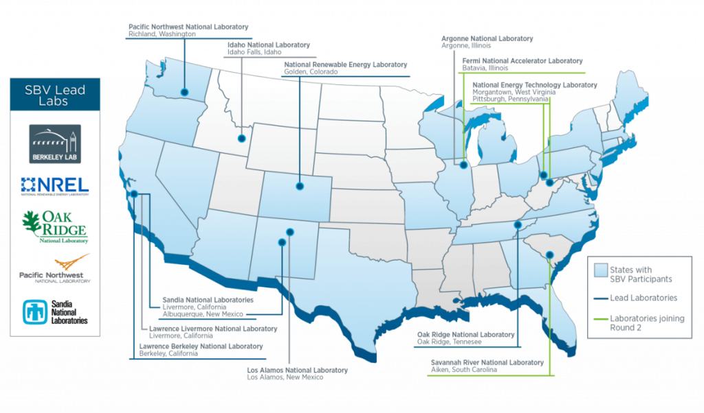 The second round of the Small Business Vouchers program introduces three new national labs with whom small businesses will partner.