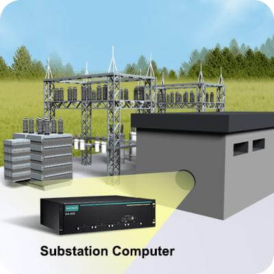 Unmanned power stations are increasingly becoming the norm in remote, hard-to-reach sites. A predictive maintenance tool that can remotely monitor and control computers in an unmanned substation ensures that the substation functions smoothly.