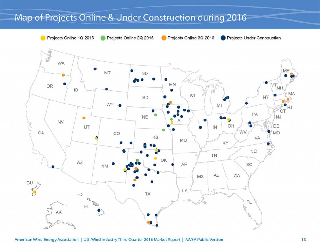 Since the beginning of 2016, combined under construction and advanced development capacity has averaged 15% growth quarter over quarter.