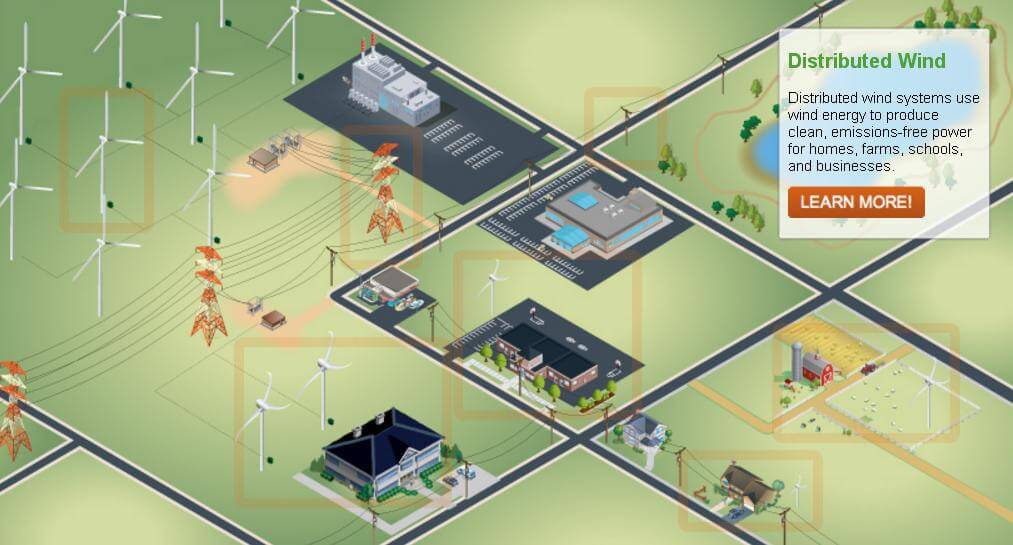 The report released today, which was commissioned by the Energy Department and authored by the National Renewable Energy Laboratory, focuses on grid-connected projects that are located on the customer side, also known as behind-the-meter systems.