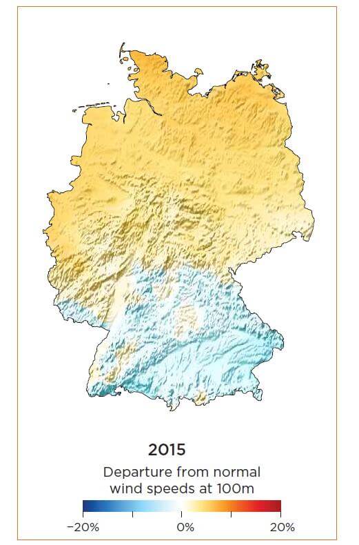 Vaisala's performance map also highlight the difference between northern and southern German states. In 2015, the whole of northern Germany is above average for wind speeds.